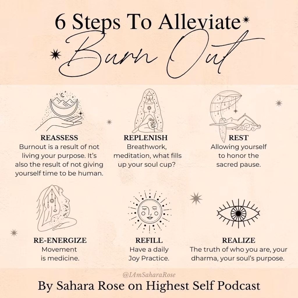 6 Steps to Alleviate burn out